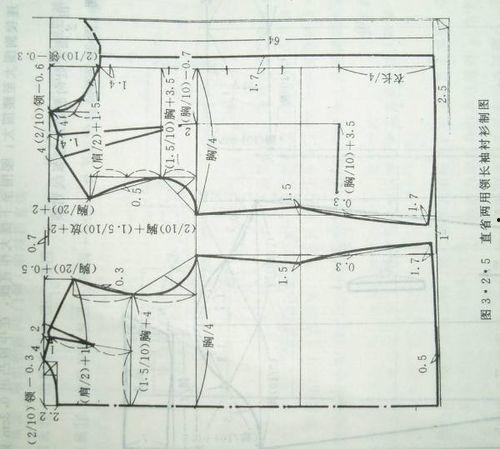 成人棉裤外罩怎么裁剪视频,轻松打造时尚保暖单品