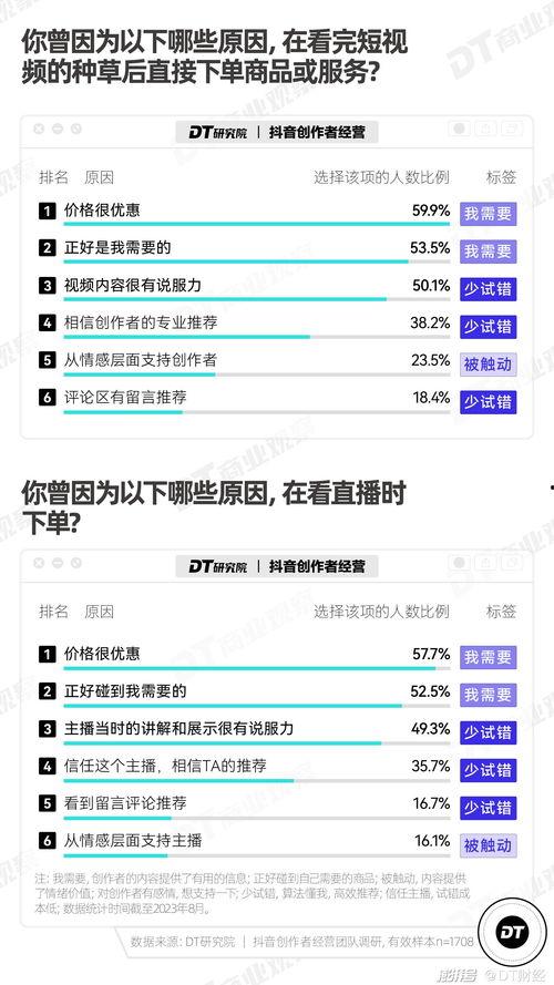 全网短视频成人版下载,揭秘热门平台内容获取攻略